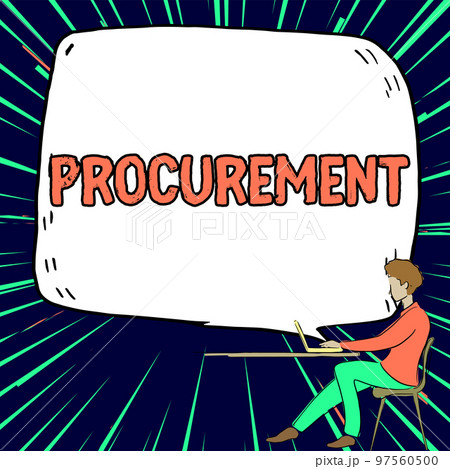Text sign showing Procurement. Business overview Procuring Purchase of equipment and supplies 97560500