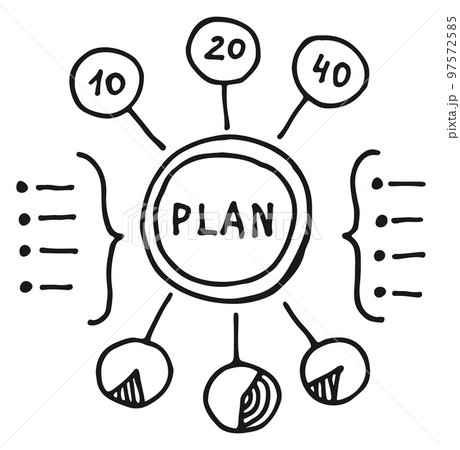 Business plan strategy icon. Management diagram doodle Business plan strategy icon. Management diagram doodle 97572585