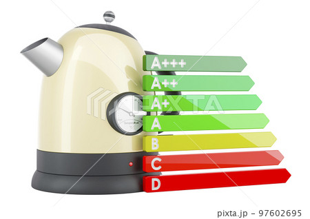 Energy efficiency chart with electric kettle, 3D rendering 97602695