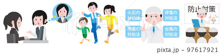工場イラスト2　安全衛生管理活動　素材集3 97617921