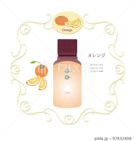 オレンジ精油の成分表・オレンジ・成分図・アロマ・精油・香り・シトラス系・柑橘系 オレンジ精油の成分表・オレンジ・成分図・アロマ・精油・香り・シトラス系・柑橘系 97632806