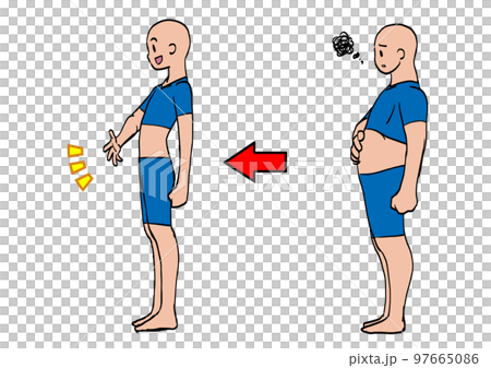 我減肥了，我的肚子凹陷了！m1 97665086