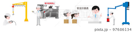 工場イラスト3　現場の災害防止活動　素材集1 97686134