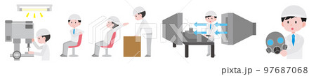 工場イラスト3　現場の災害防止活動　素材集3 97687068