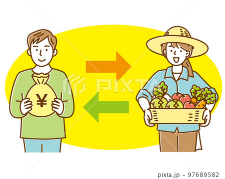 農産物と交換するふるさと納税のイメージ 97689582