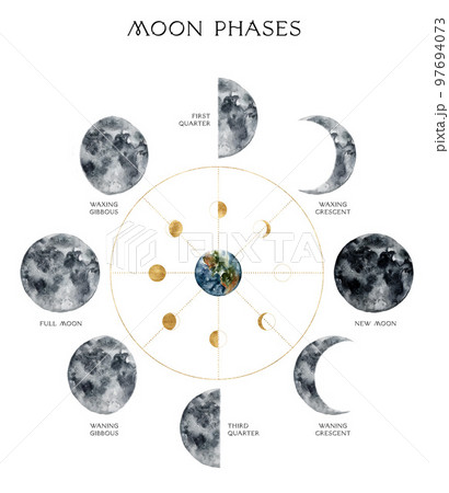 Watercolor poster of abstract moon phases. Hand painted gold and grey satellite isolated on white background. Minimalistic space illustration for design, print, fabric or background. 97694073