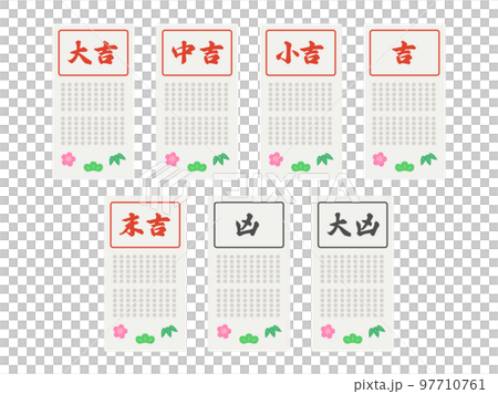 Illustration of types of omikuji 97710761