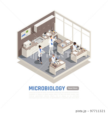Microbiology Isometric Composition 97711321