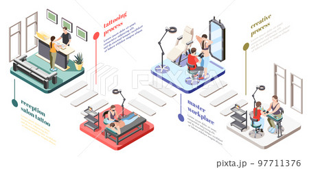 Tattoo Studio Isometric Flowchart 97711376