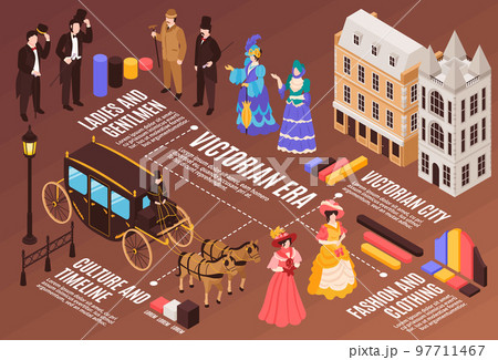Victorian Era Infographics Illustration 97711467