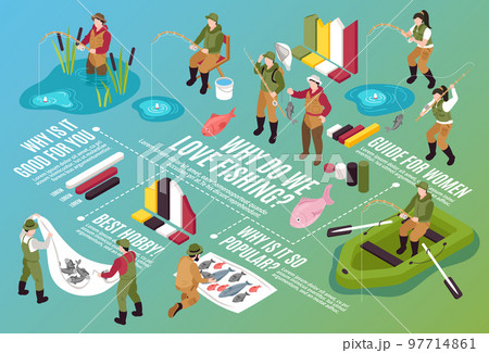 Fishing Isometric Flowchart Composition 97714861