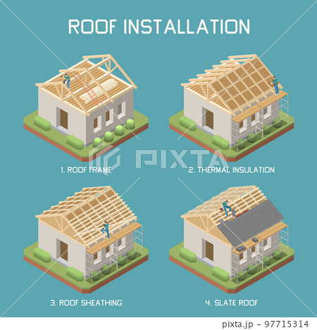 Roof Installation Isometric Set Roof Installation Isometric Set 97715314
