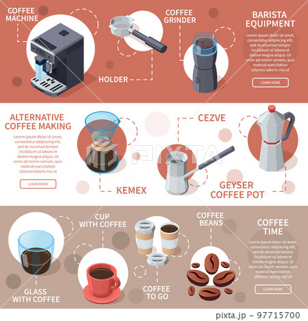 Coffee Equipment Banners Set Coffee Equipment Banners Set 97715700