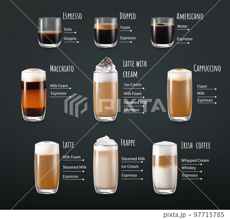 Coffee Drinks Realistic Infographics Coffee Drinks Realistic Infographics 97715785