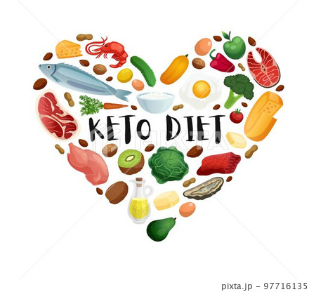 Keto Diet Concept Keto Diet Concept 97716135