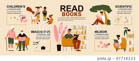 Reading Books Flat Infographics 97716223