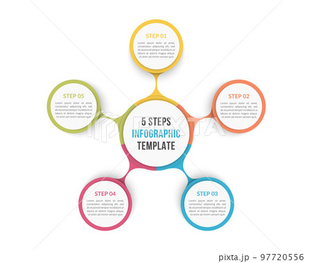 Circle Infographics - Five Elements Circle Infographics - Five Elements 97720556