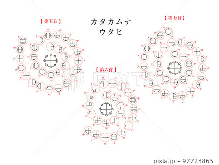 完全版）カタカムナ ウタヒ 五首 六首 七首のイラスト素材 [97723865] - PIXTA