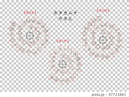 （完全版）カタカムナ　ウタヒ　五首　六首　七首 97723865