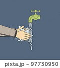 Wash your hands with soap suds. For personal hygiene, to prevent flu and coronavirus. Thorough hand washing to kill bacteria and viruses 97730950
