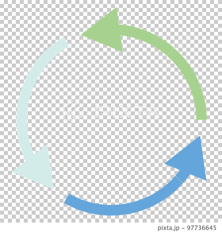 Cycle diagram F Cycle diagram F 97736645