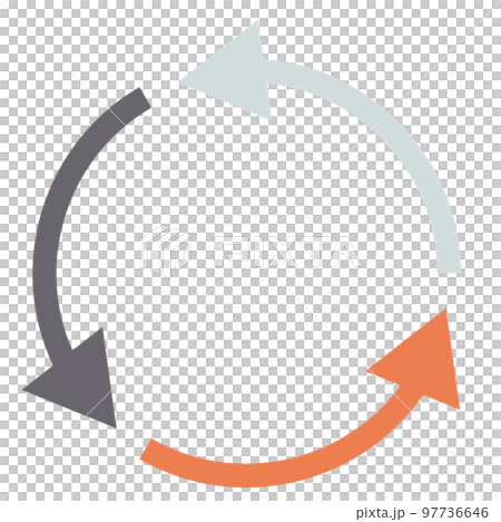 Cycle diagram G Cycle diagram G 97736646
