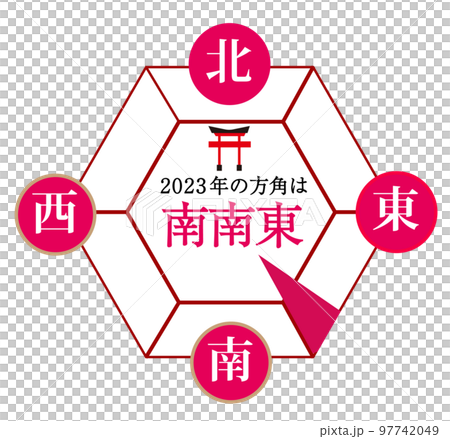 2023 年 ehomaki 的方向。 Setsubun，東南偏南。 ehomaki的方向 97742049