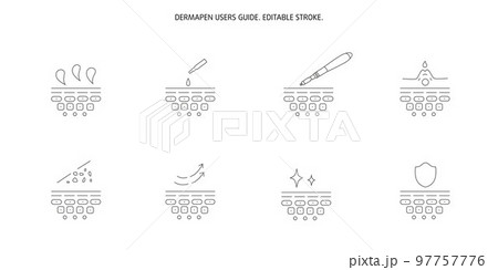 Derma roller, dermapen or mesopen line icon for face treatment. Vector stock illustration isolated on white background. Editable stroke. EPS 10 97757776