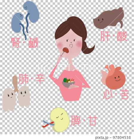 年輕女子吃五種滋養五臟六腑的中藥圖解 97804538