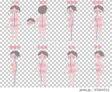插圖集顯示了一名年輕女性體內八個異位經絡的流動 97804552