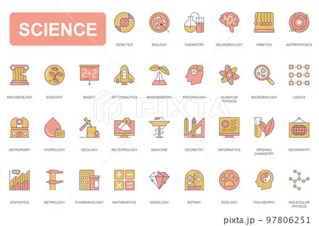 Science concept simple line icons set. Pack outline pictograms of biology, chemistry, biology, astronomy, psychology, microbiology, medicine and other. Vector elements for mobile app and web design 97806251