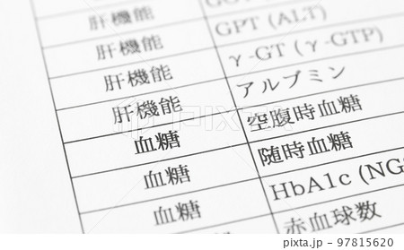 血糖　健康診断　健康管理　医療　糖尿病 97815620