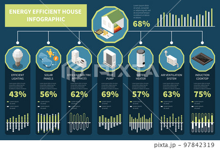 Energy Efficient House Infographics 97842319
