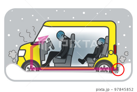 車の排気管が雪で詰まった場合の図解　一酸化炭素中毒の危険性 97845852