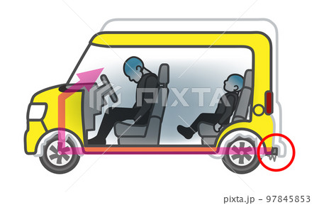 車の排気管が雪で詰まった場合の図解　一酸化炭素中毒の危険性　背景なし 97845853