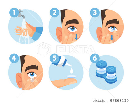 Contact Lenses Removal Instruction Steps. Wash Your Hands, Squeeze The Lens With Finger, Pull Out And Put Into Container Contact Lenses Removal Instruction Steps. Wash Your Hands, Squeeze The Lens With Finger, Pull Out And Put Into Container 97863139