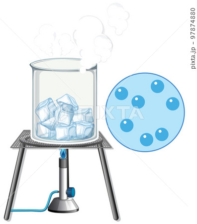Dry ice science experiment 97874880