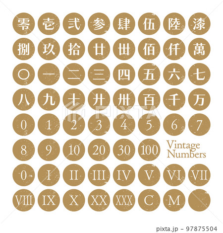 かすれたビンテージ調の丸数字 漢数字・旧字大字・アラビア数字・ローマ数字のセット かすれたビンテージ調の丸数字 漢数字・旧字大字・アラビア数字・ローマ数字のセット 97875504