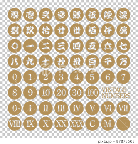 Blurred vintage-style round numbers Set of Chinese numerals, old letters, large letters, Arabic numerals, Roman numerals 97875505