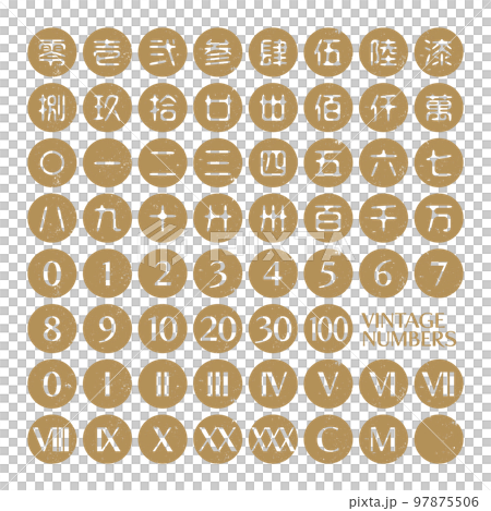 模糊的複古風格圓形數字集中文數字、舊字母、大字母、阿拉伯數字、羅馬數字 97875506