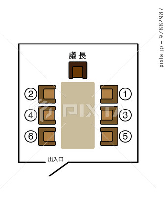 会議の座る席（上座・下座）のビジネスマナー 97882987