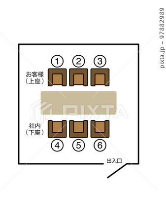 座席（上座・下座）のビジネスマナーのイラスト素材 [97882989] - PIXTA