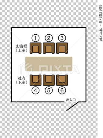 座席（上座・下座）のビジネスマナー 97882989
