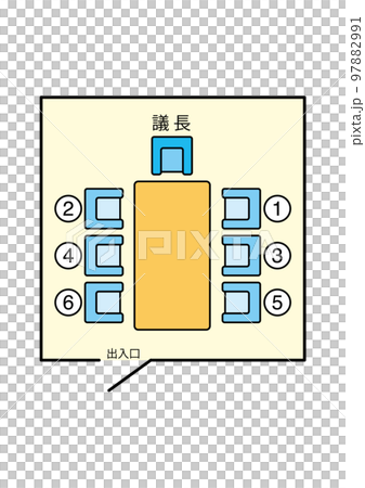 Kamiza and Shimoza Business Etiquette 97882991
