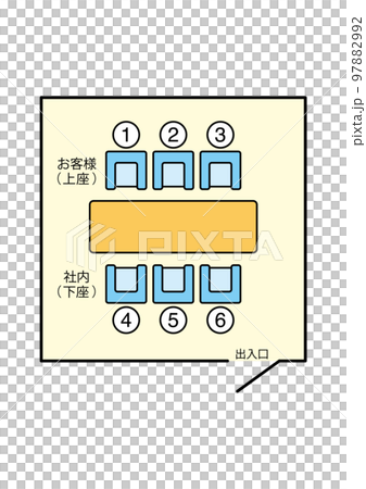 Kamiza and Shimoza Business Etiquette 97882992