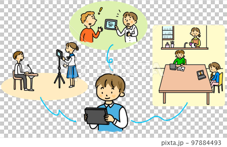 学校におけるICTの活用 97884493