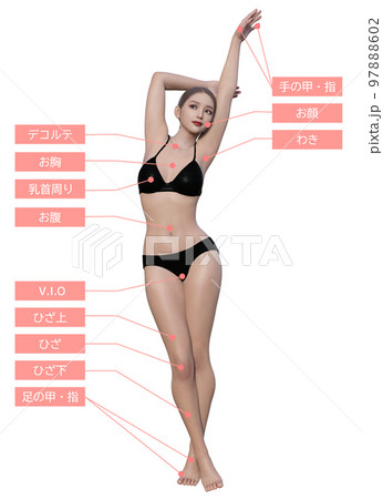 手を上げたポーズの全身正面の女性モデルと施術部位のイラスト 97888602