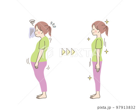 若い女性の正しい姿勢と悪い姿勢の比較 97913832