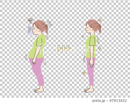 若い女性の正しい姿勢と悪い姿勢の比較 97913832