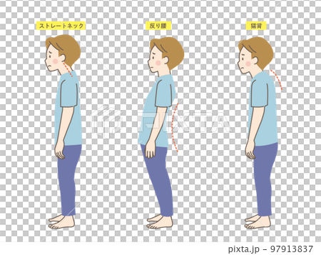 男性の良い姿勢と悪い姿勢の見本 97913837